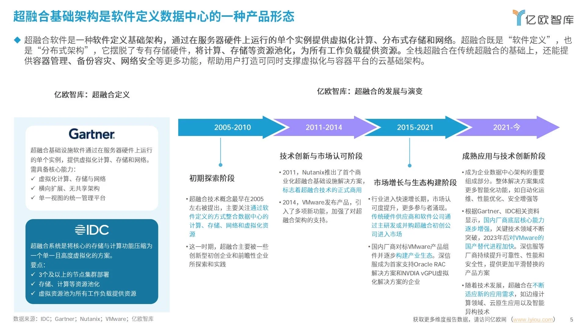 ✅企业IT|2025中国超融合信创实践指南