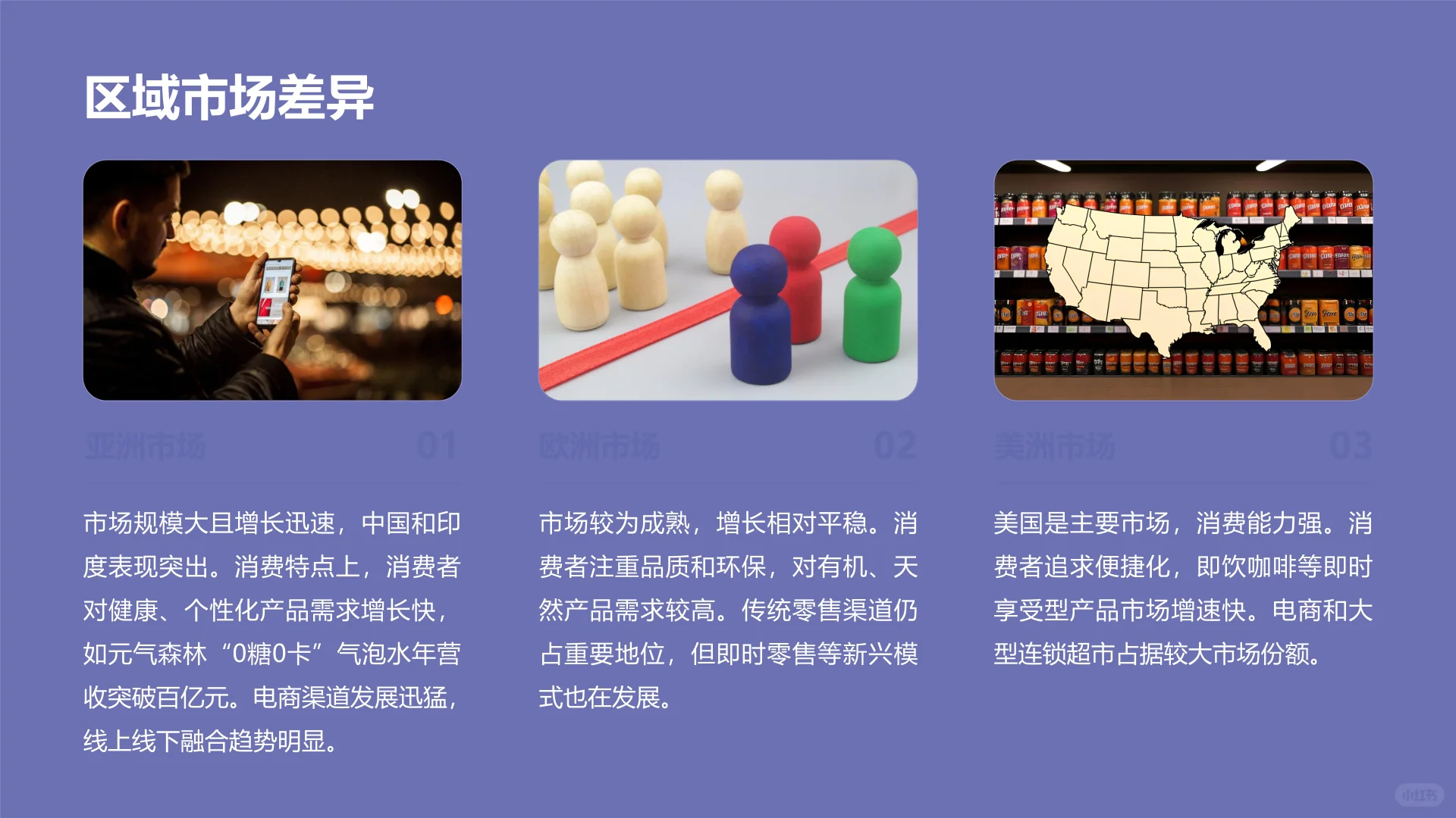 全球快消品市场格局演变白皮书