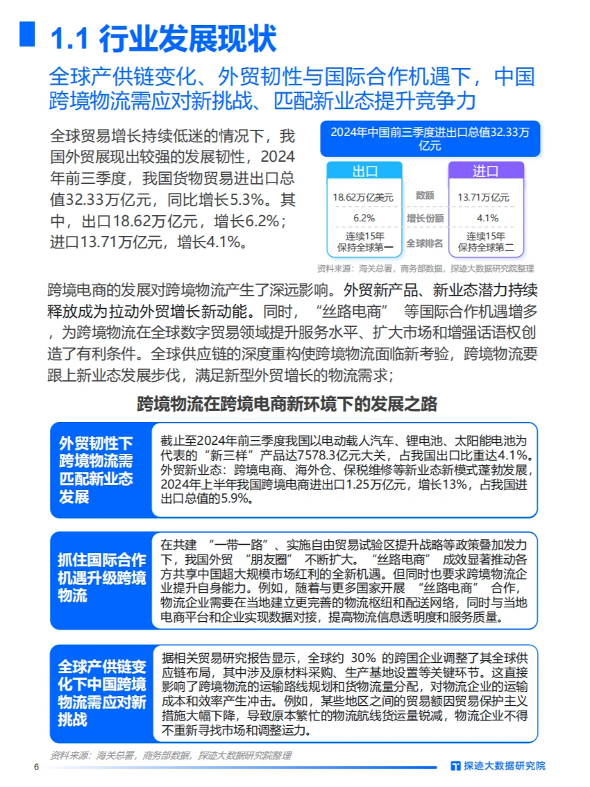 2024年跨境物流行业发展趋势报告【终】