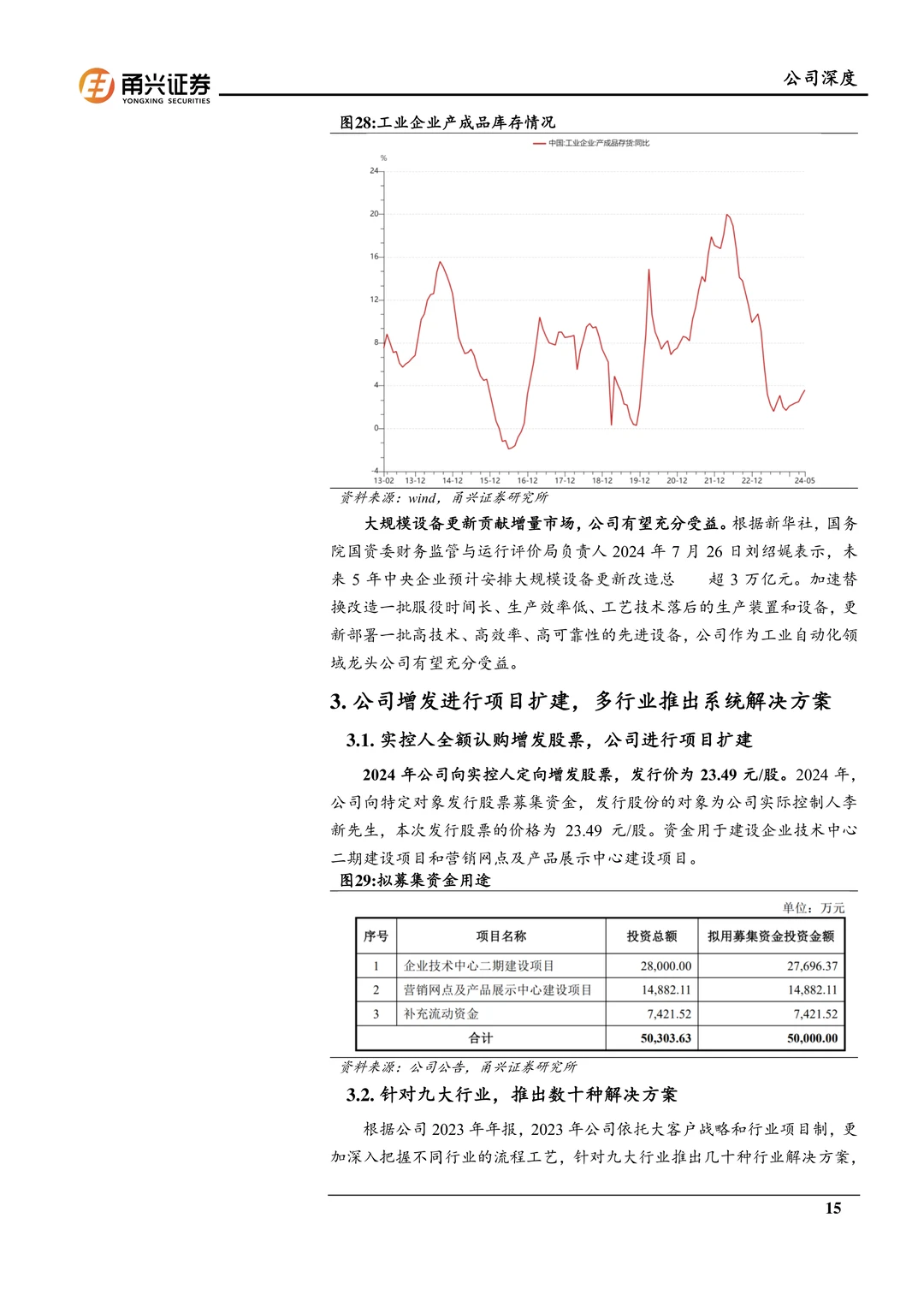 信捷电气-工控龙头业绩改善拐点至