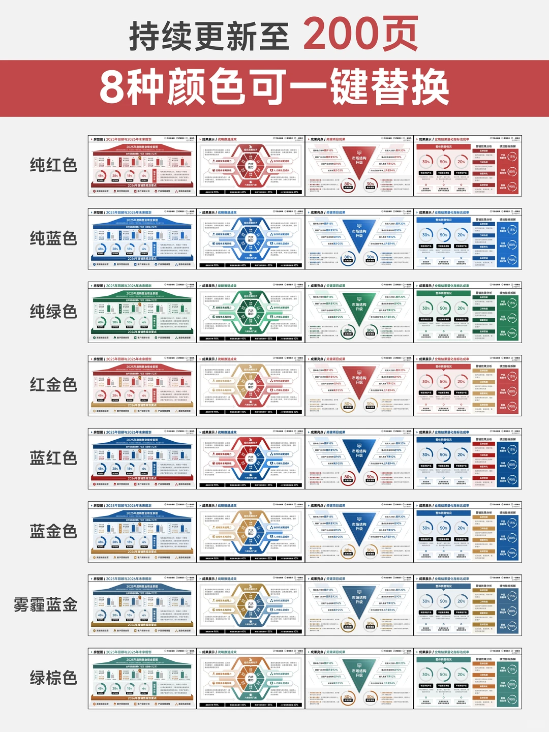 ?领导说：我被这个年终汇报的逻辑硬控了