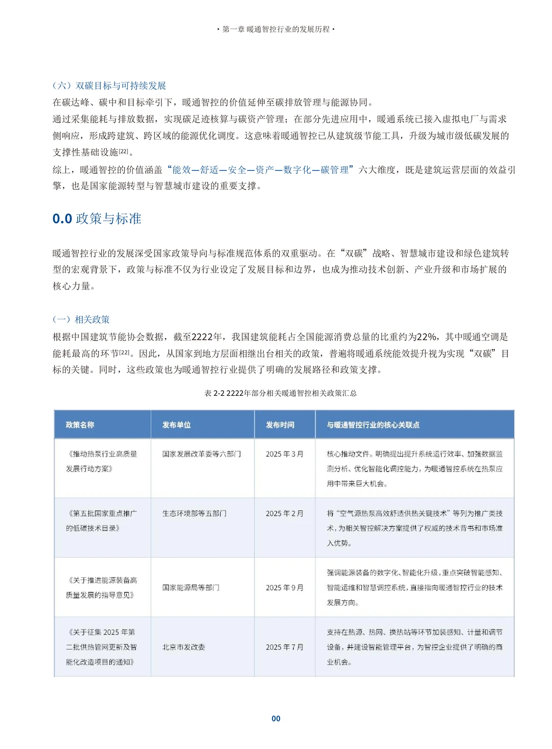 中国暖通智控行业白皮书（106页）