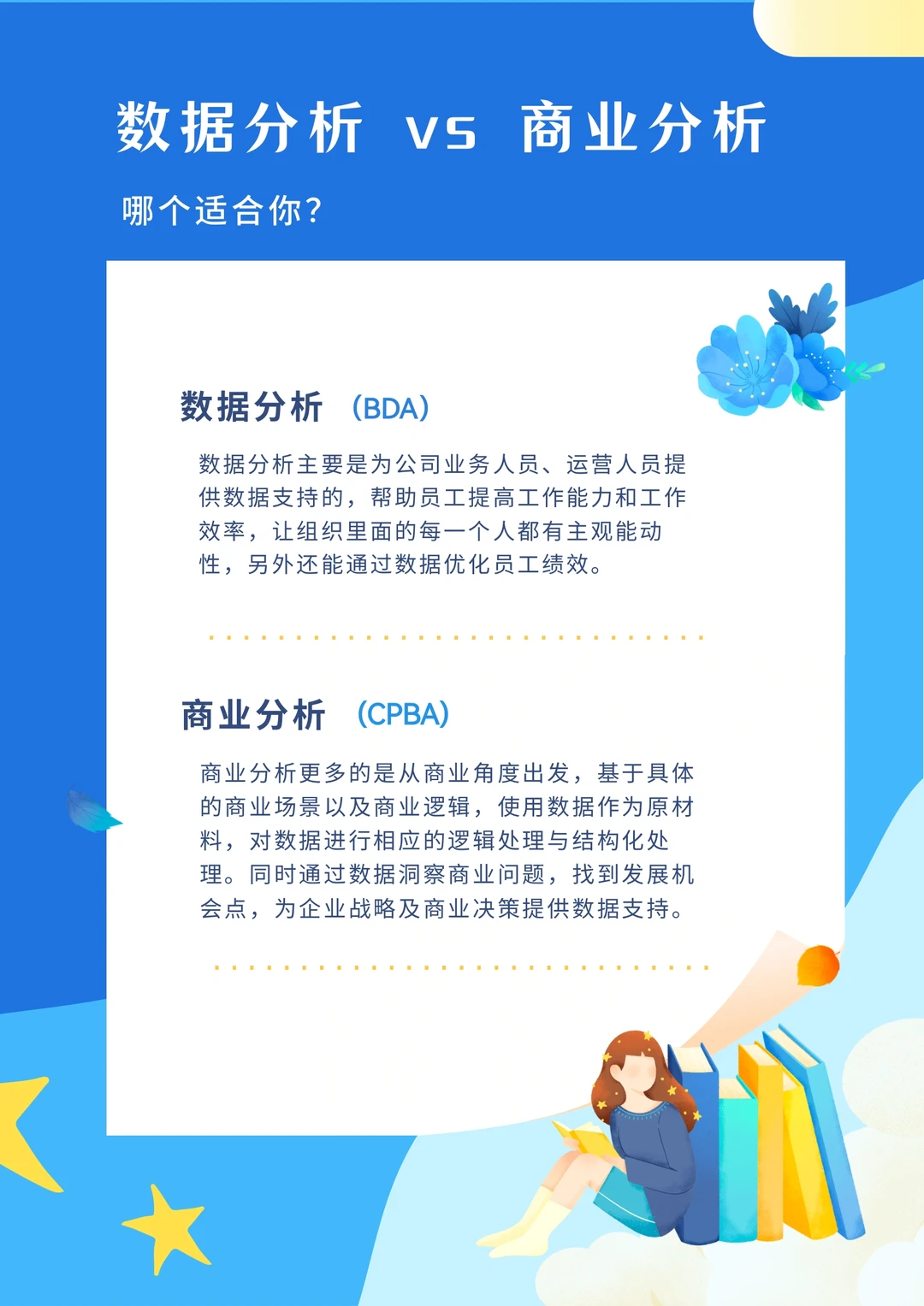 学会数据分析,告别信息闭塞
