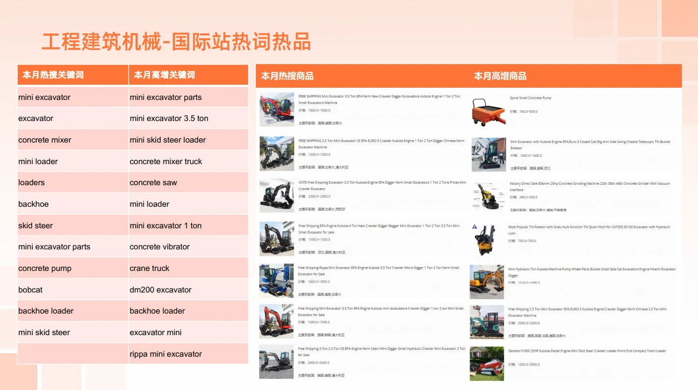 机械设备行业报告