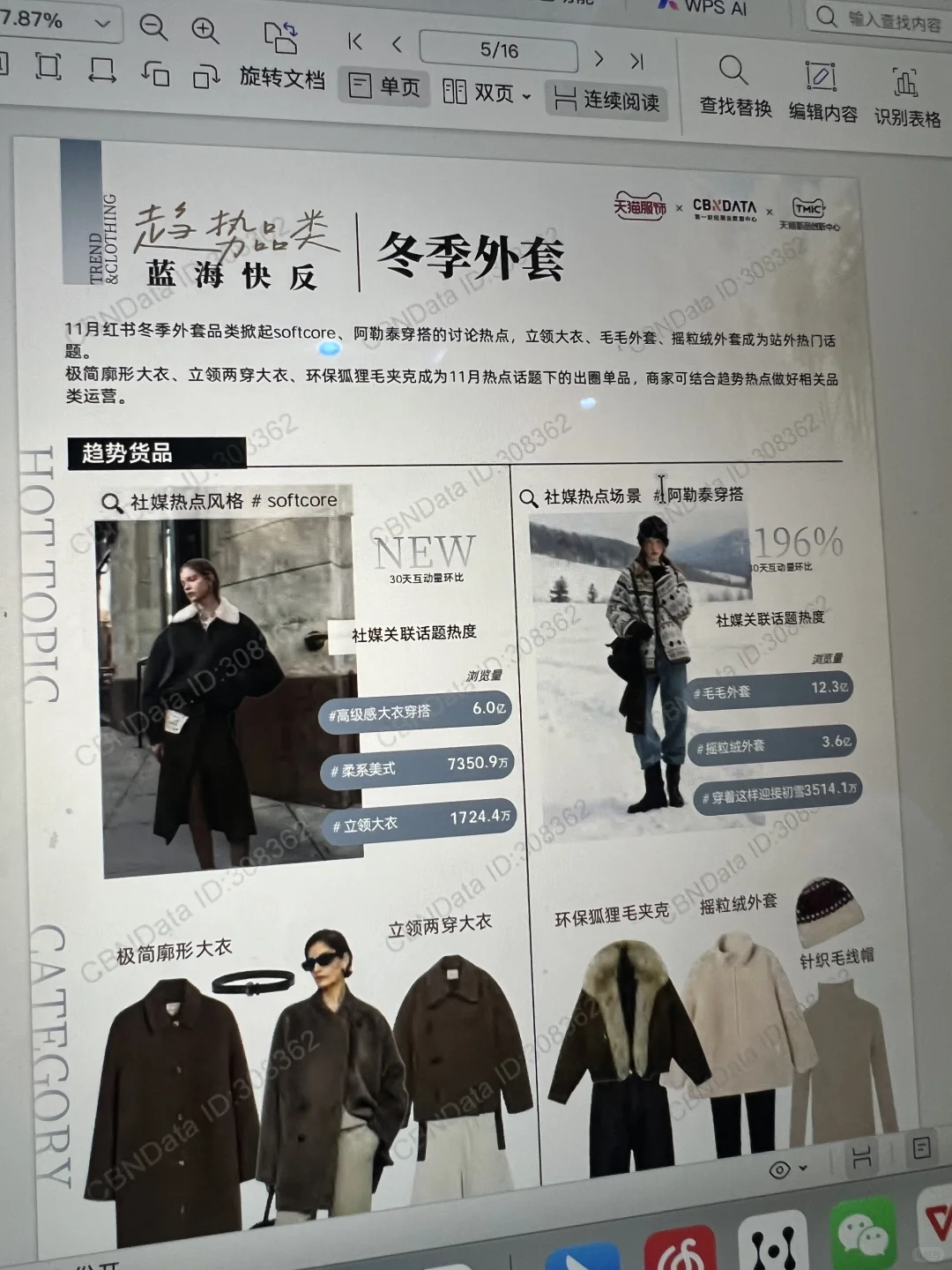 11月?服饰趋势日历,秋冬服饰上新有方向了