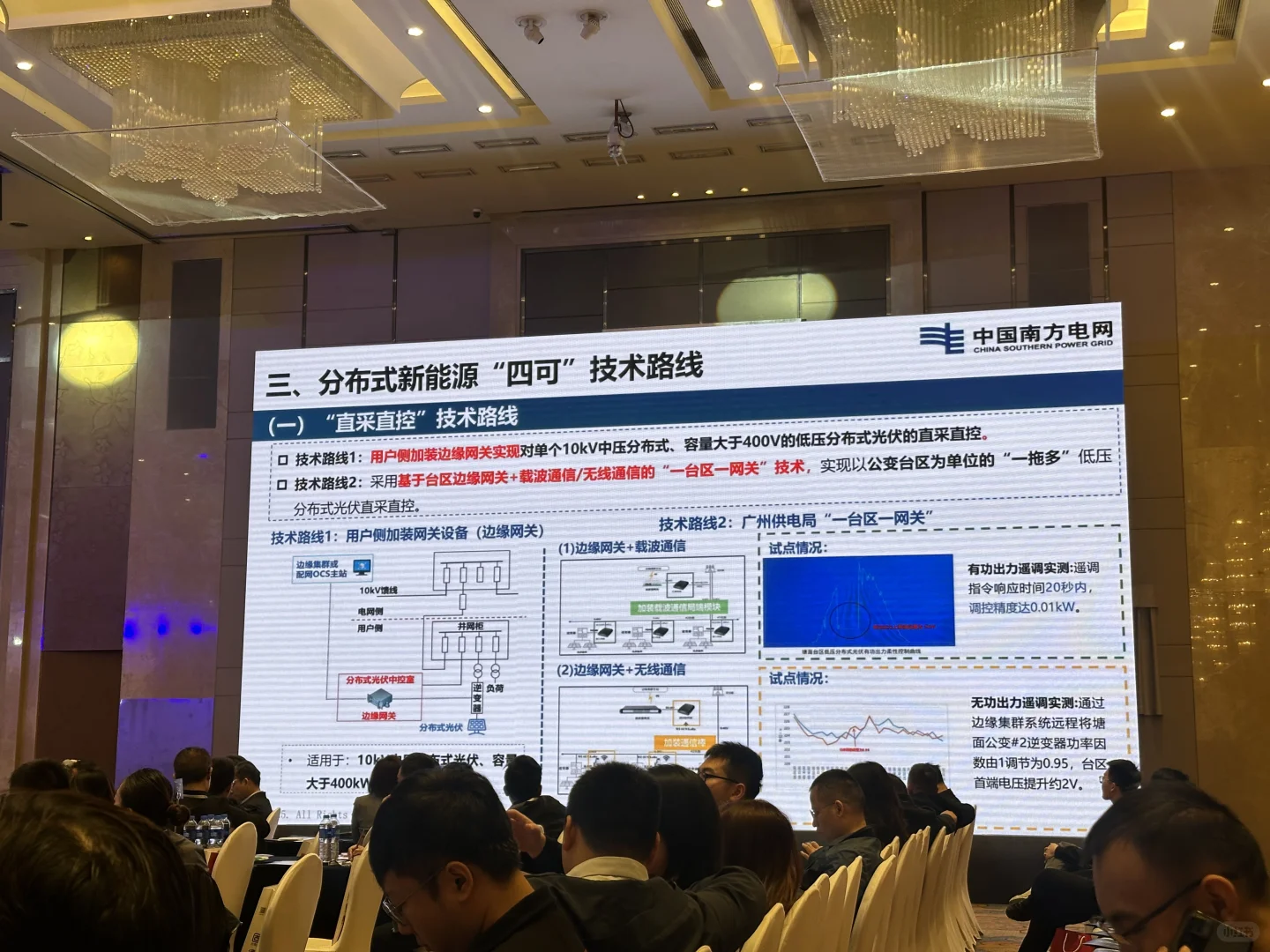 南方电网分布式光伏四可