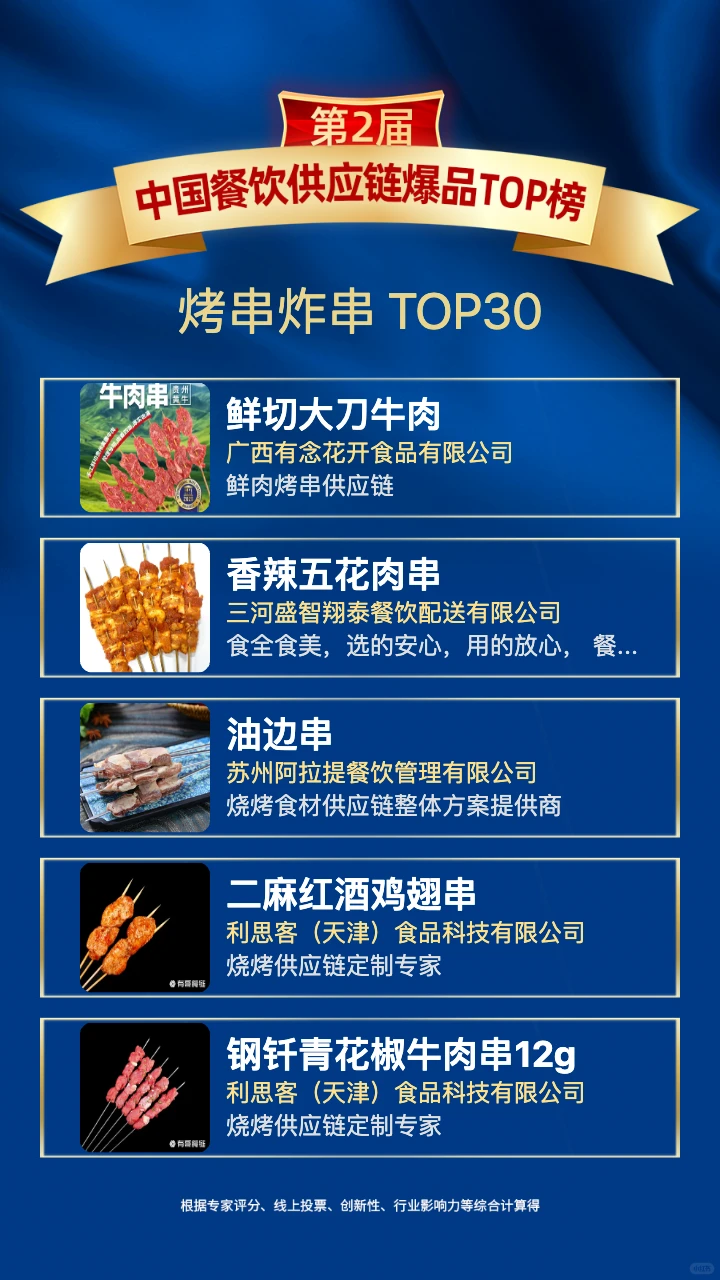 ?烤串炸串消费趋势，年轻人的刚需密码