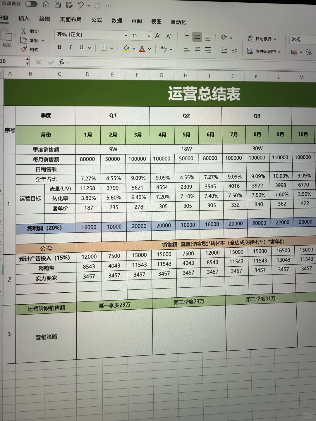 从电商小白到运营总监，全靠细致的总结复盘！