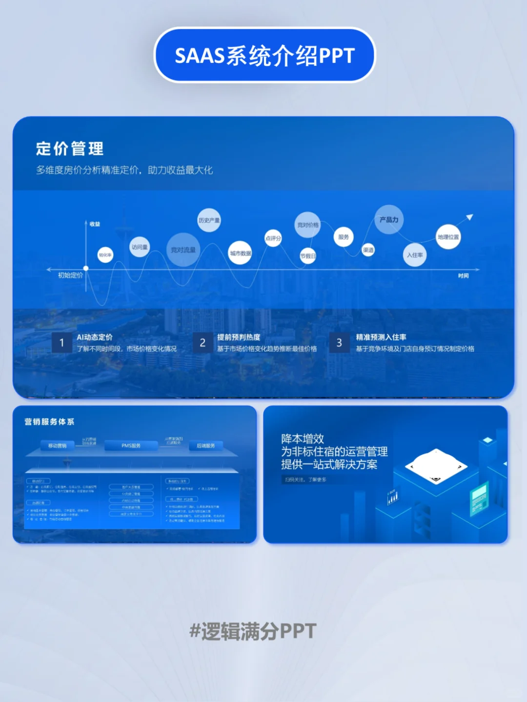 PPT改稿 | 两版风格不一的SAAS系统！绝了