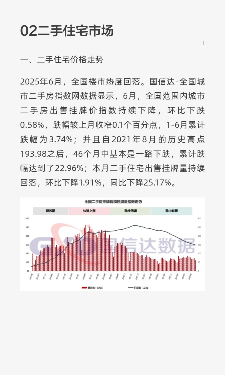 2025年上半年全国房地产市场分析及下半年市
