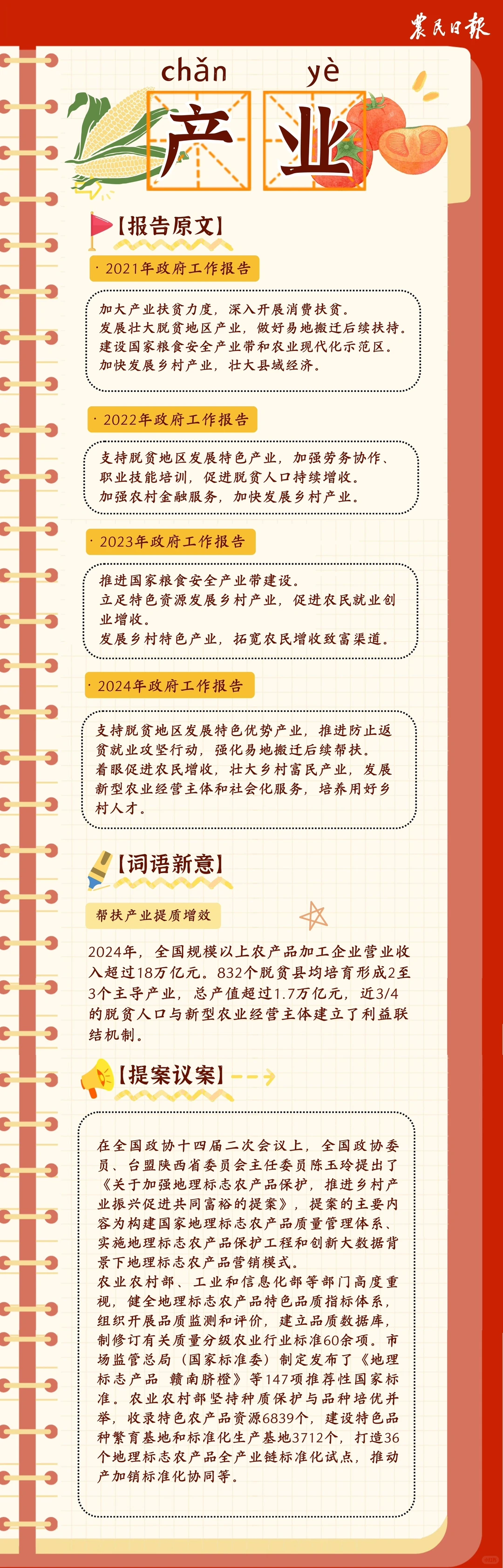 ?两会“三农”词典上新了‼️