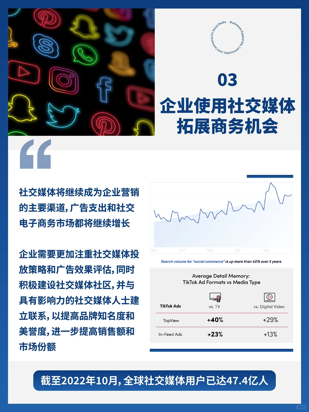?年度五大商业趋势来袭?抓住机会赢得商机