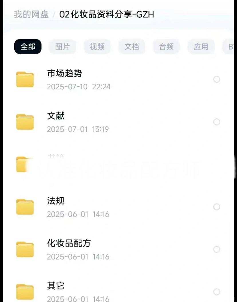 化妆品配方+书籍+文献+法规+趋势电子版