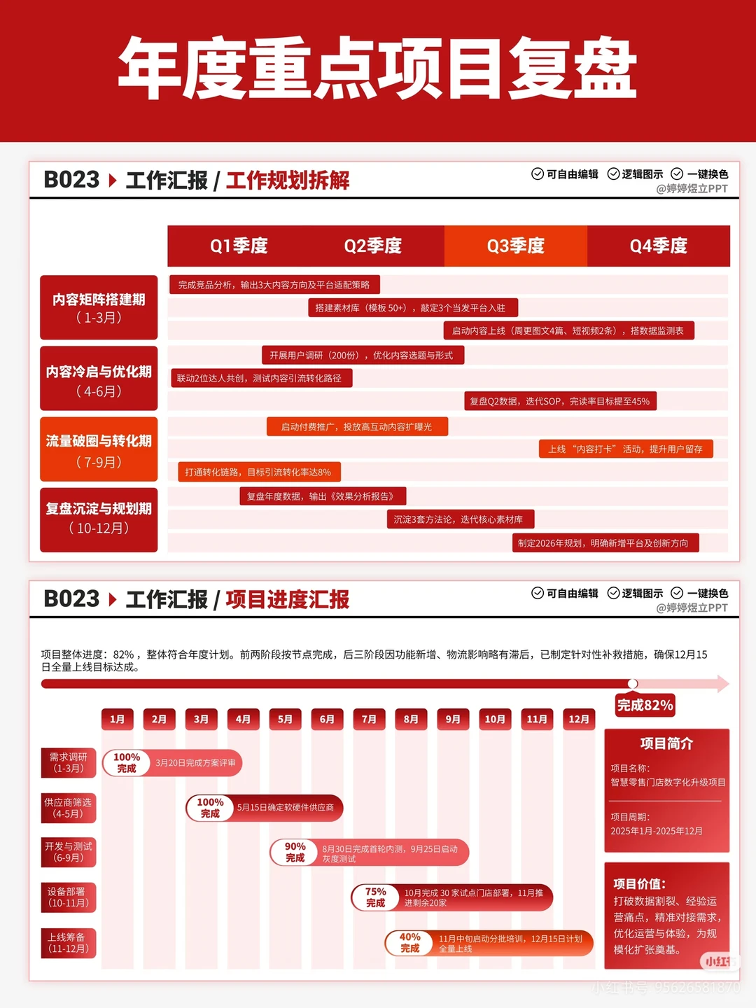 数据别堆文字！图表可视化让汇报更高级