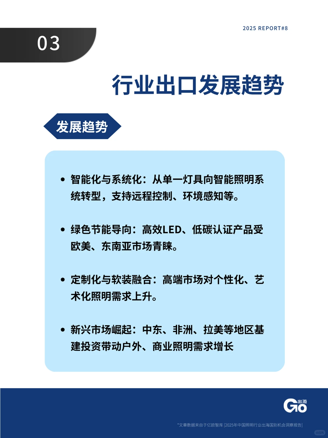 照亮世界?2025中国照明出海市场洞察