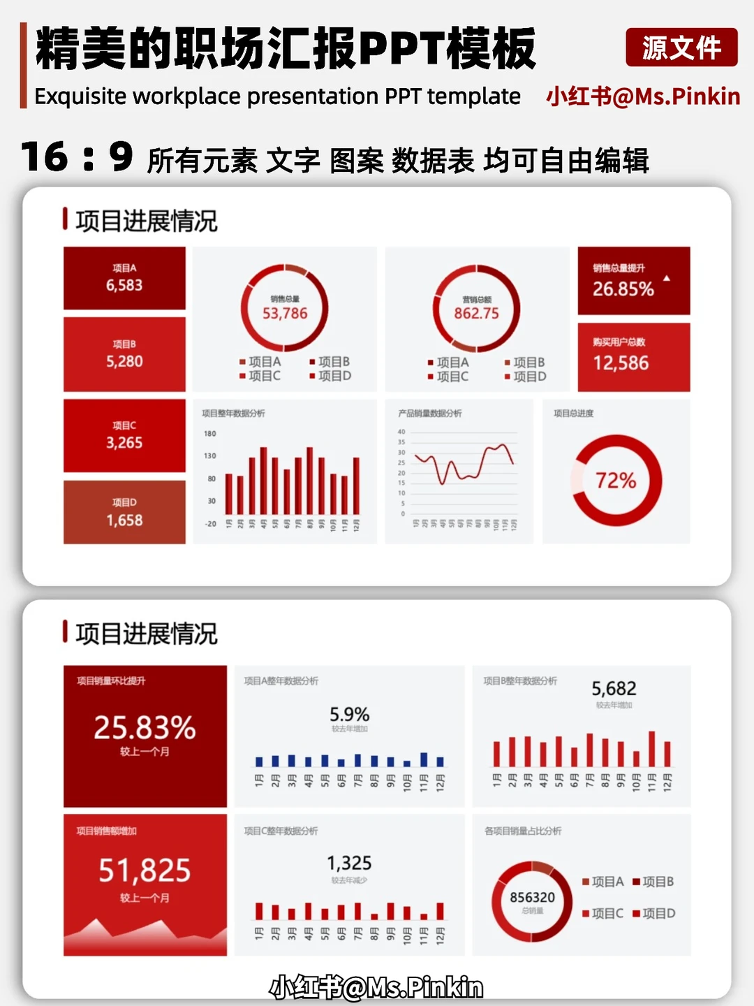 老板：年终总结很高级，逻辑清晰｜内容丰富