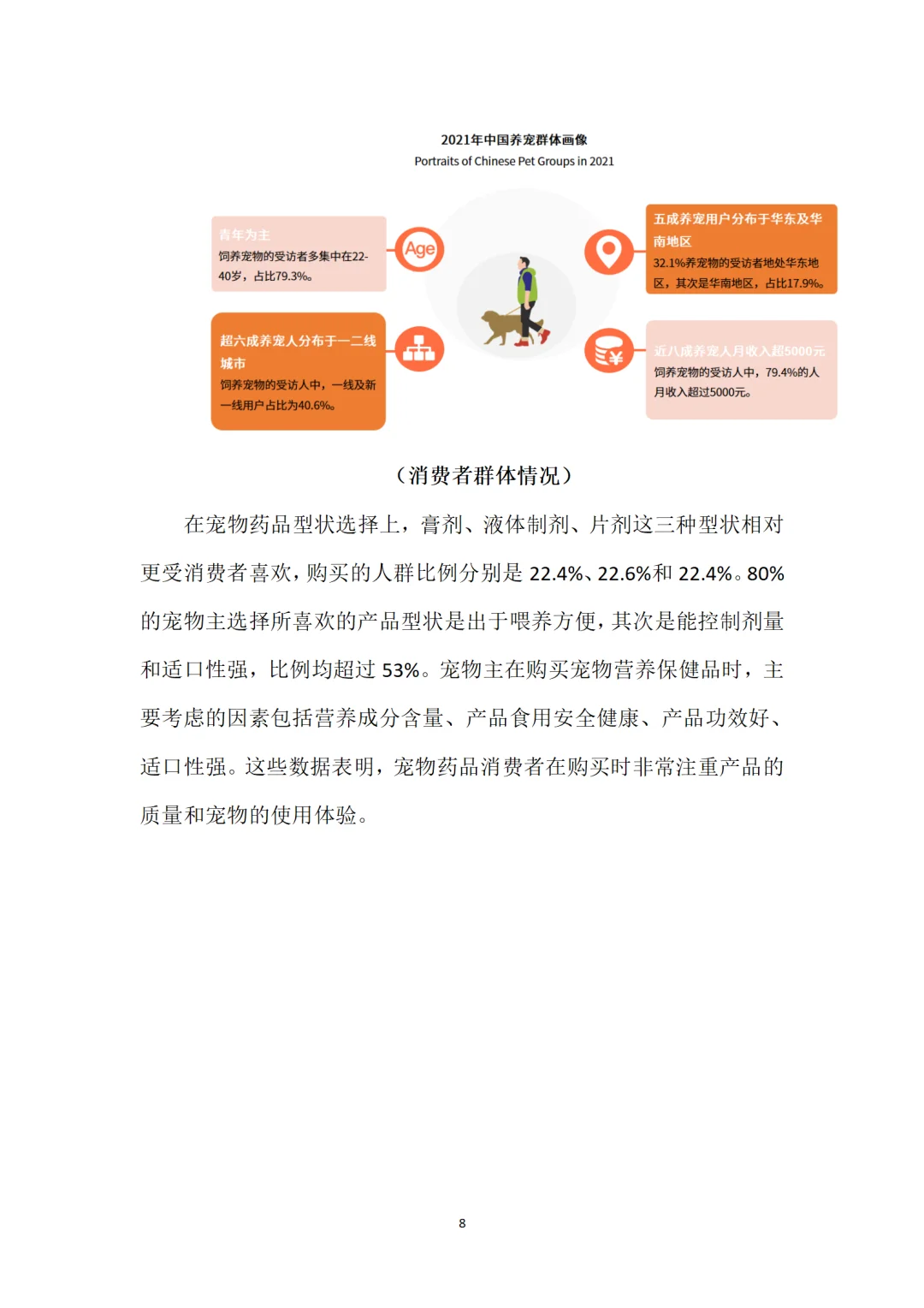 宠物药品市场可行性报告PPT+WORD✨