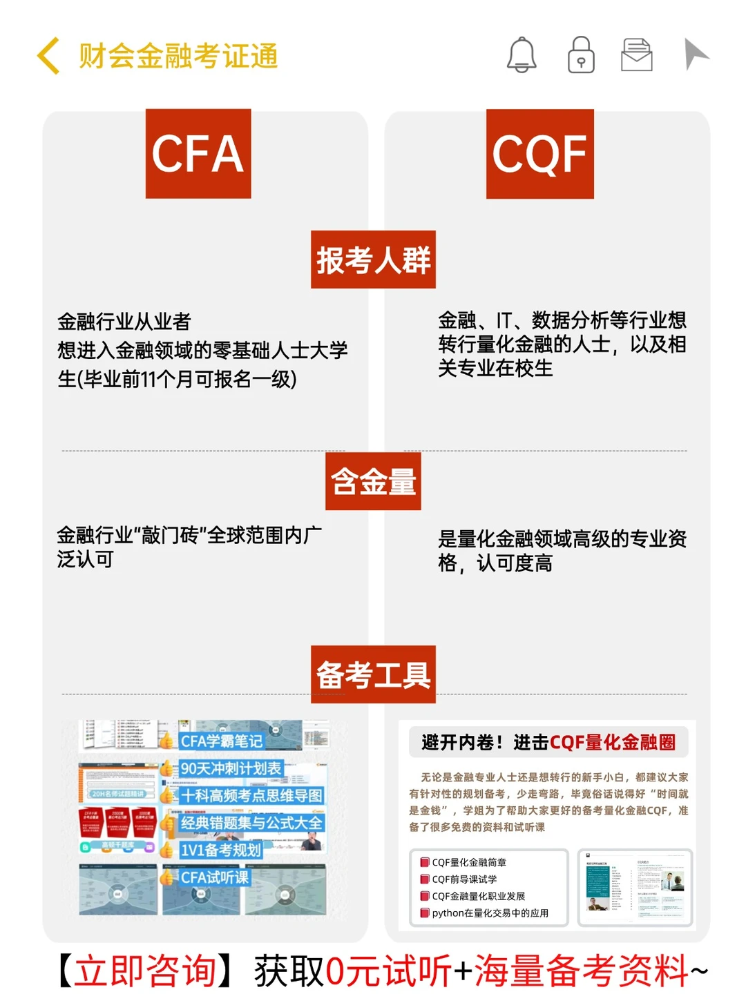 不会还有金融人分不清CFA和CQF的区别吧！