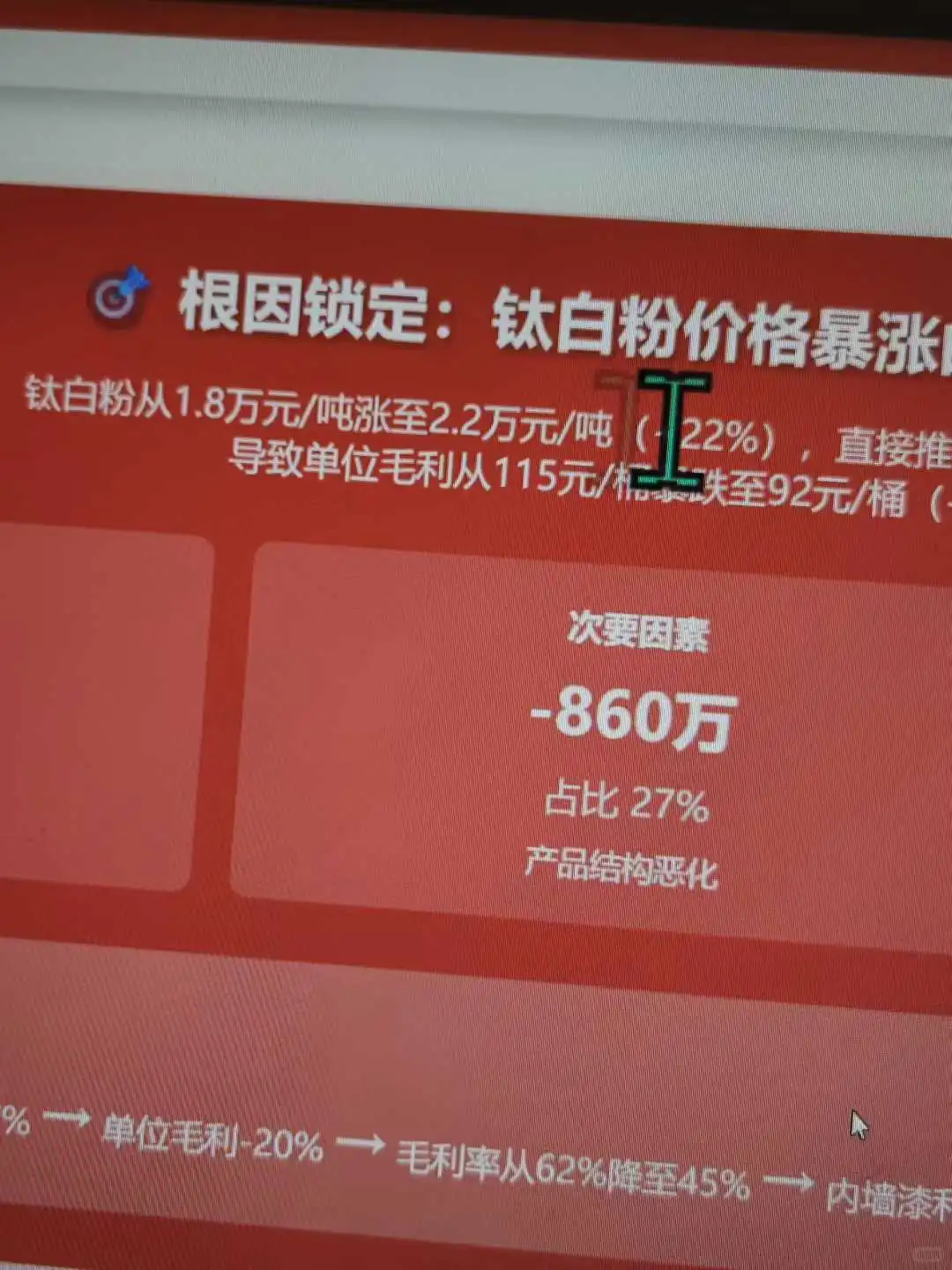 为什么经营分析，不是套一张模板就能解决的