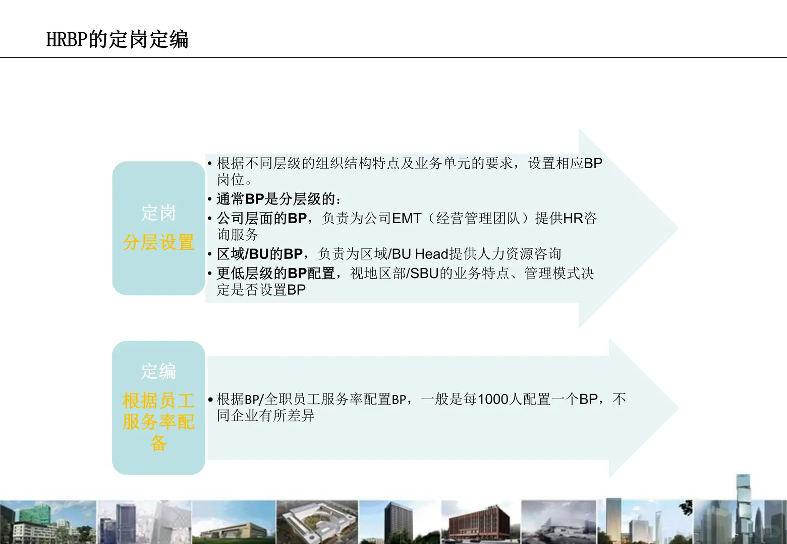 HR三支柱模型实战指南：泰康人寿解密