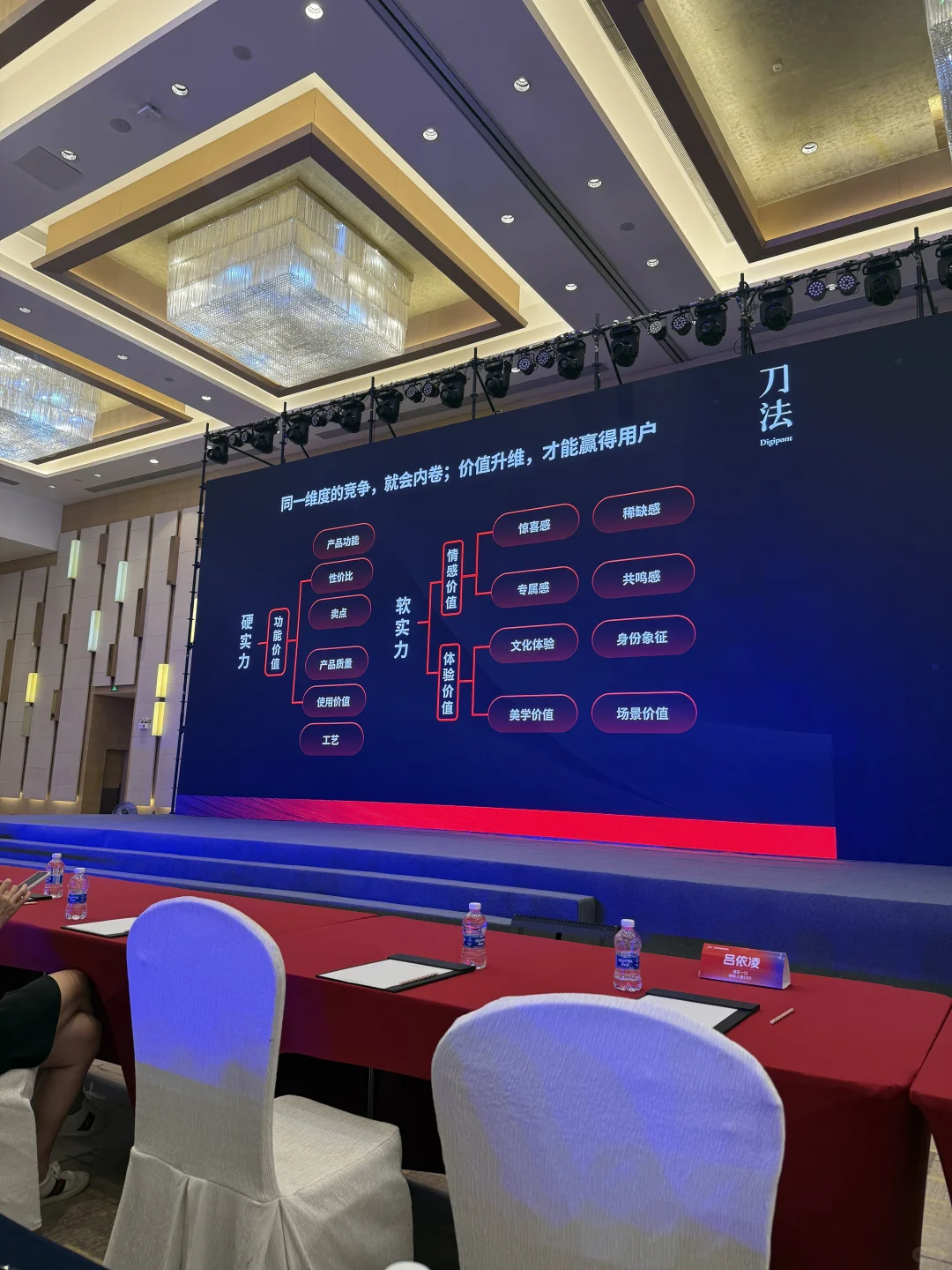 听完刀法峰会 家居行业的品牌建设落后太多