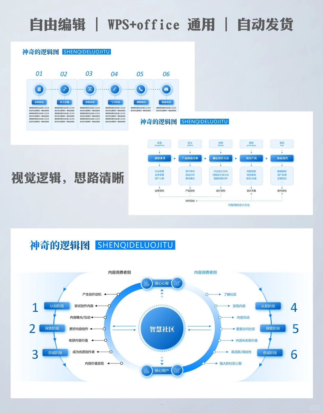 内容逻辑框架ppt怎么做：让观点立得住