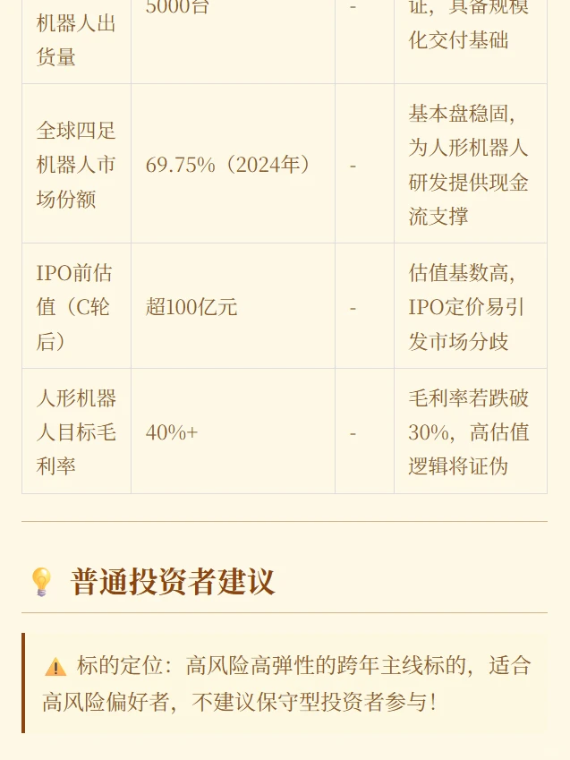 转角了,来个游资视角的深度研报