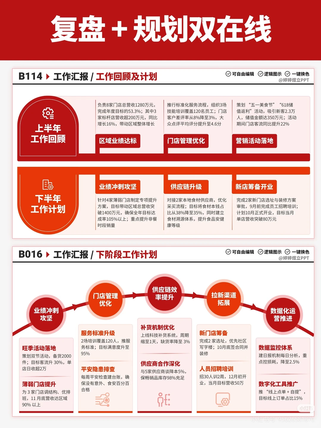 数据别堆文字！图表可视化让汇报更高级