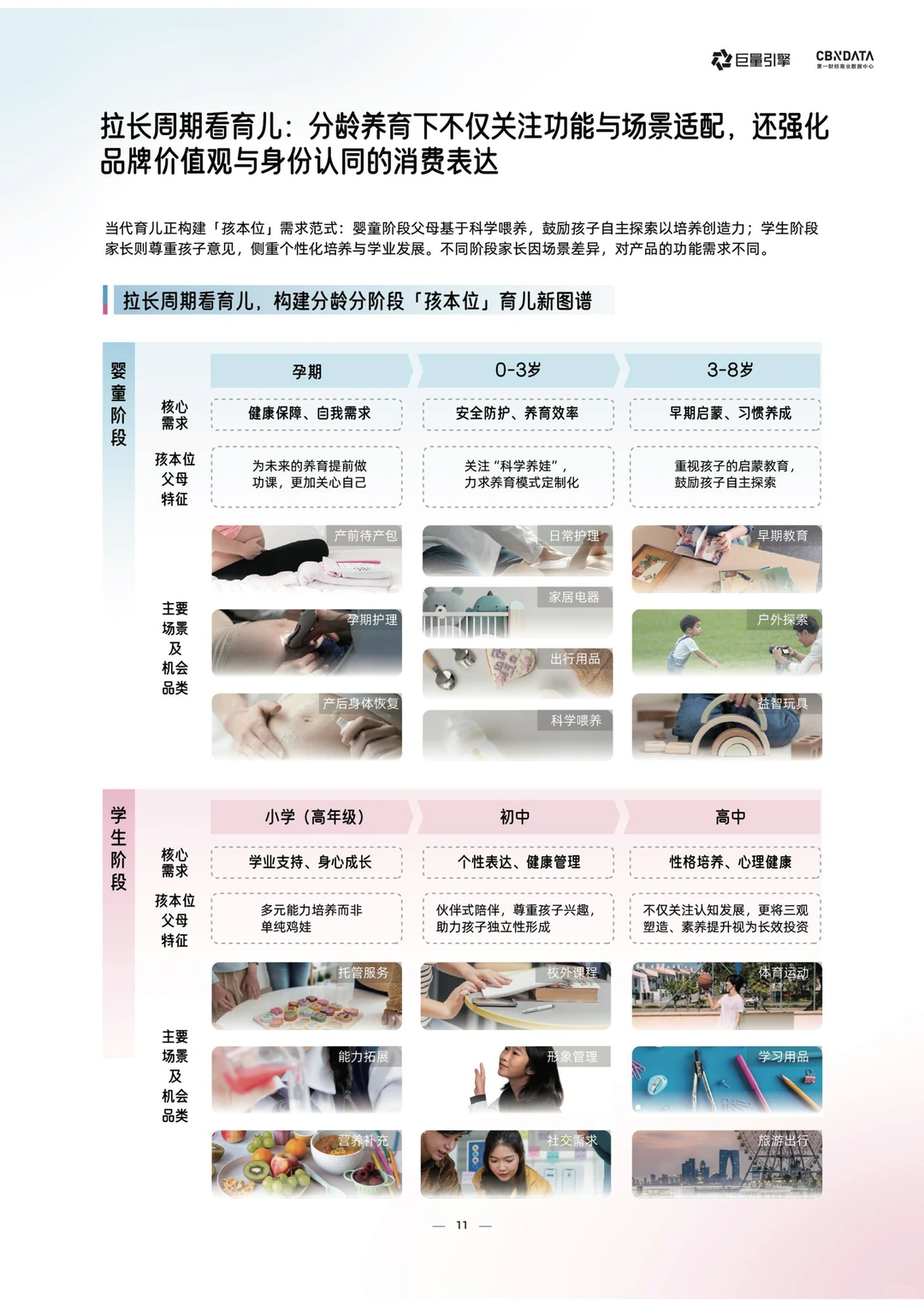 2025年母婴行业白皮书,母婴行业趋势