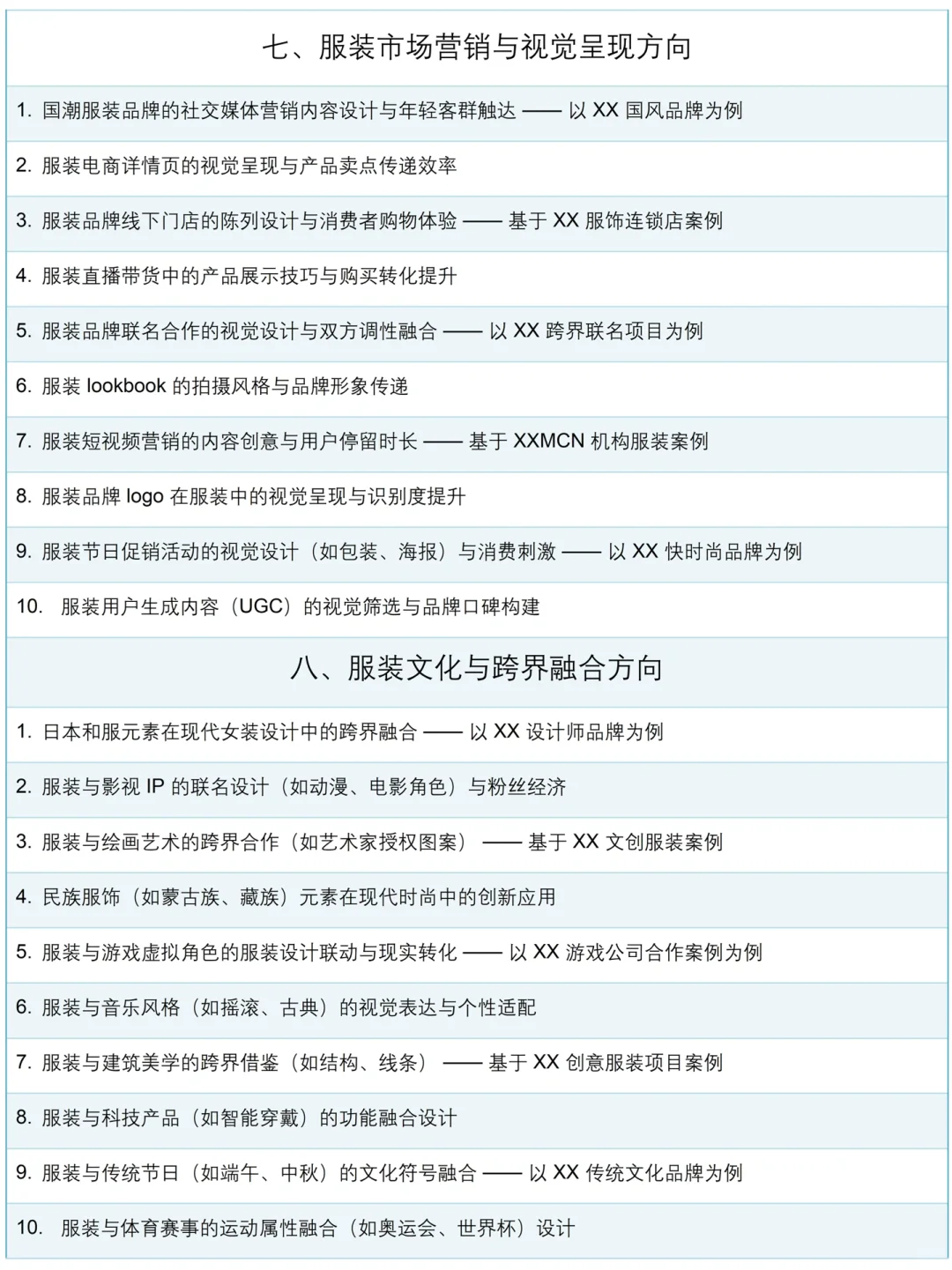 拜托?服装设计的宝子一定要刷到啊！