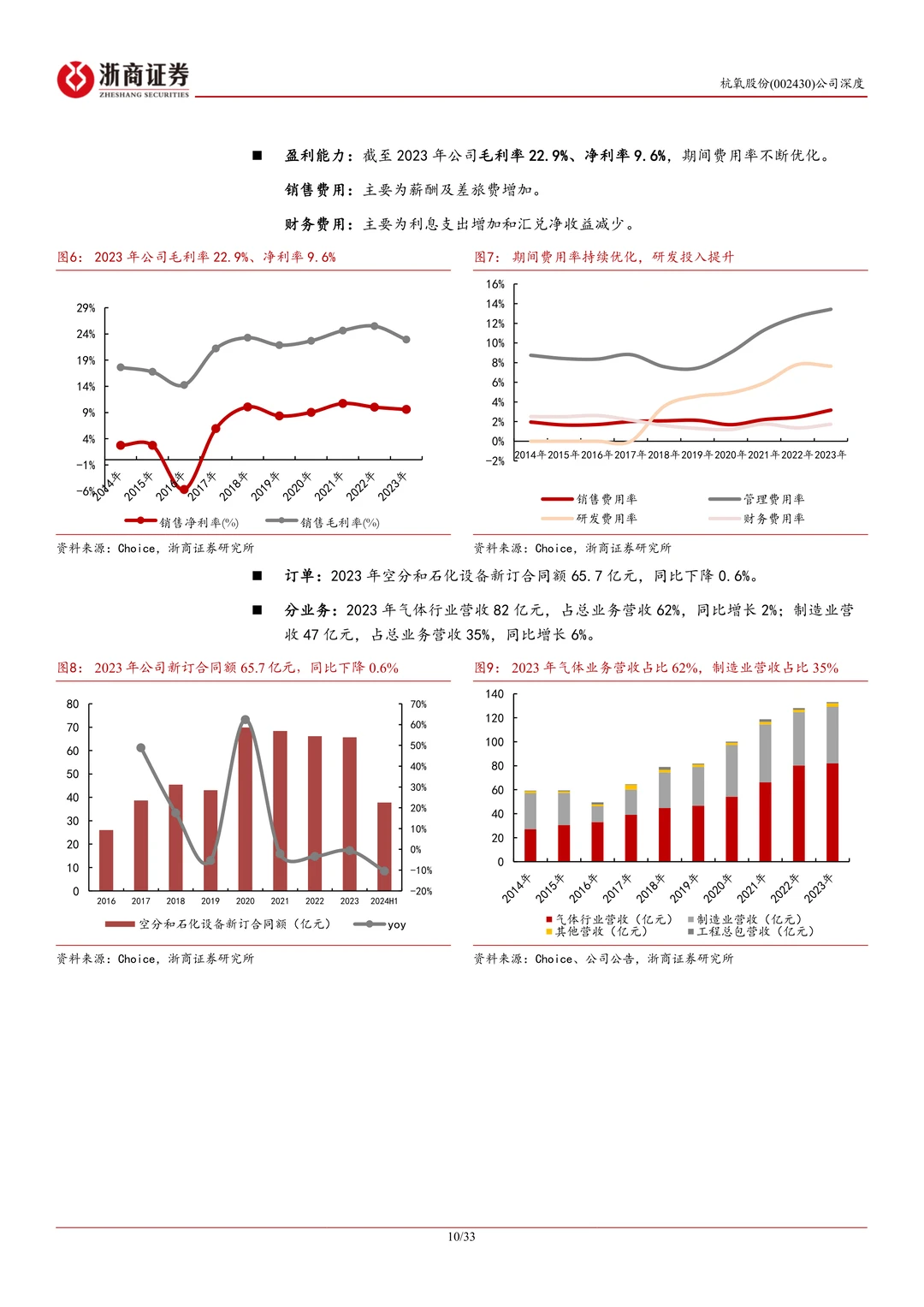 杭氧股份研究报告:工业气体龙头复苏期待