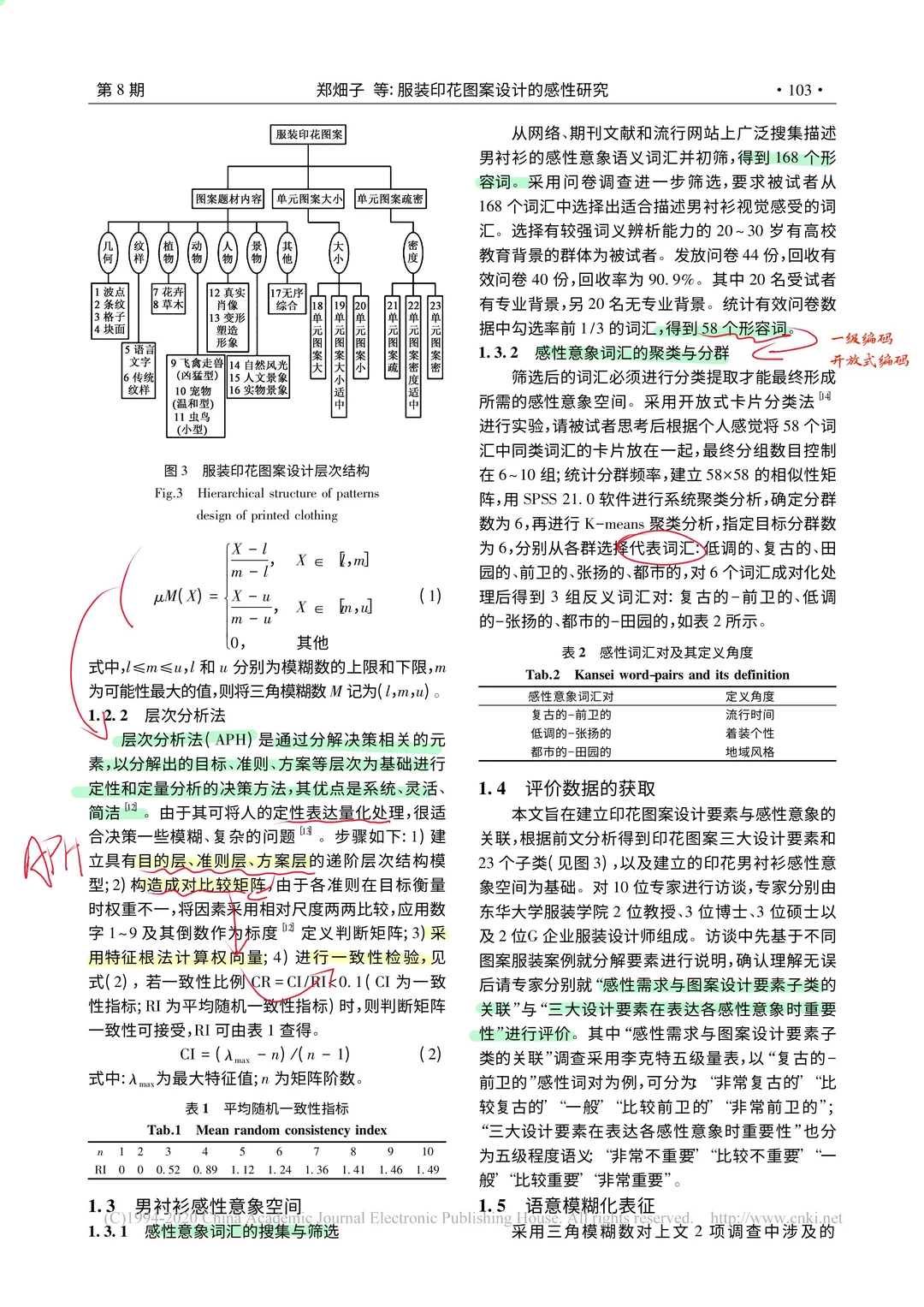 论文带读DAY6|服装的图案设计的感知性研究