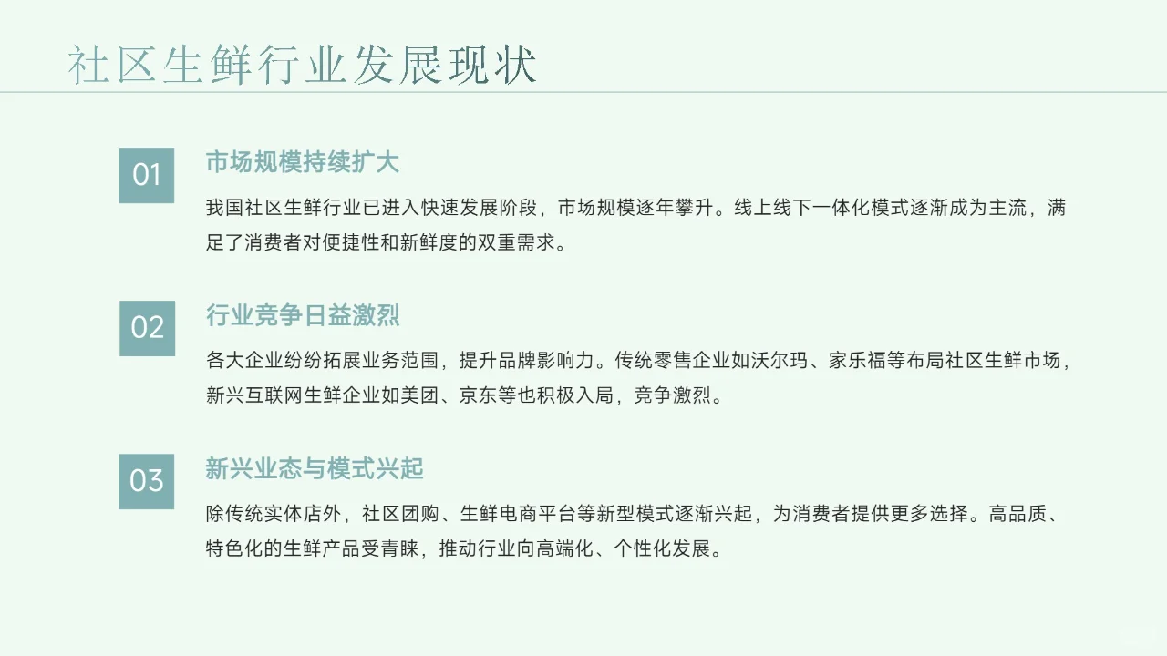 社区生鲜店快消品选品策略洞察报告