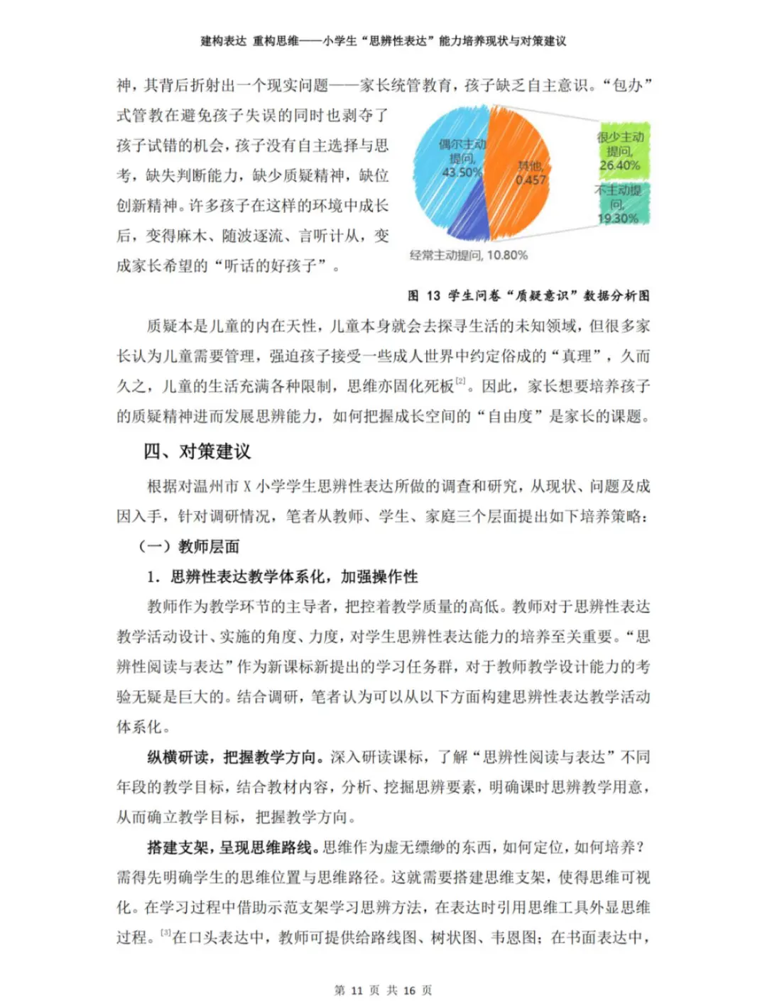 温州市“微调研”报告一等奖优秀作品展示