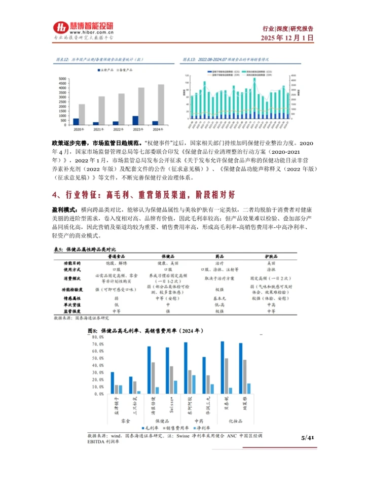 2025保健品行业有哪些发展趋势?