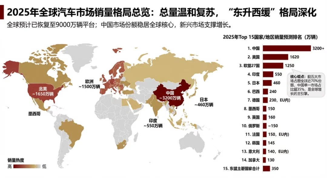 脆皮分析师用好AI有多重要？