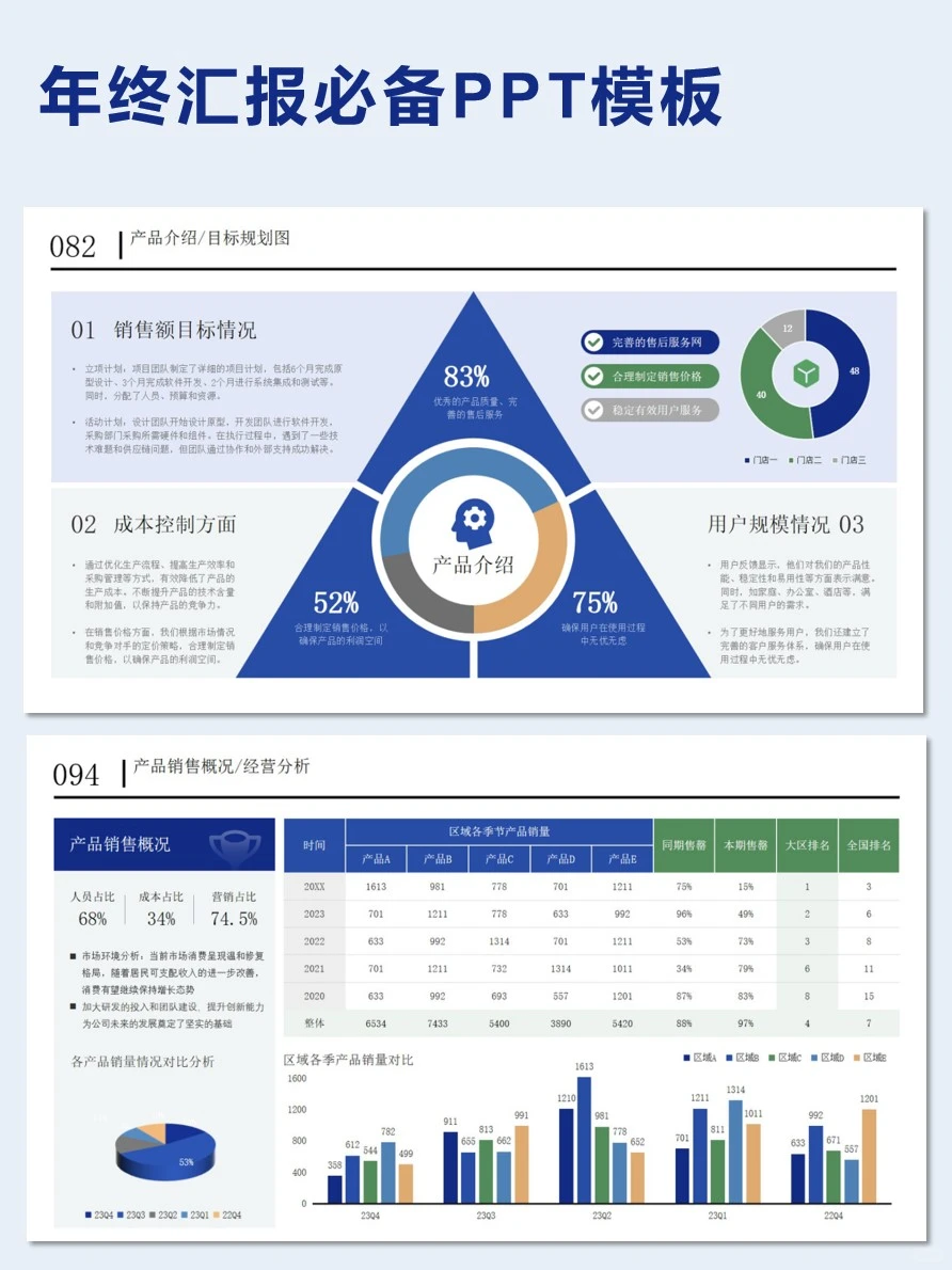 全行业通用的PPT汇报模板，太好用了