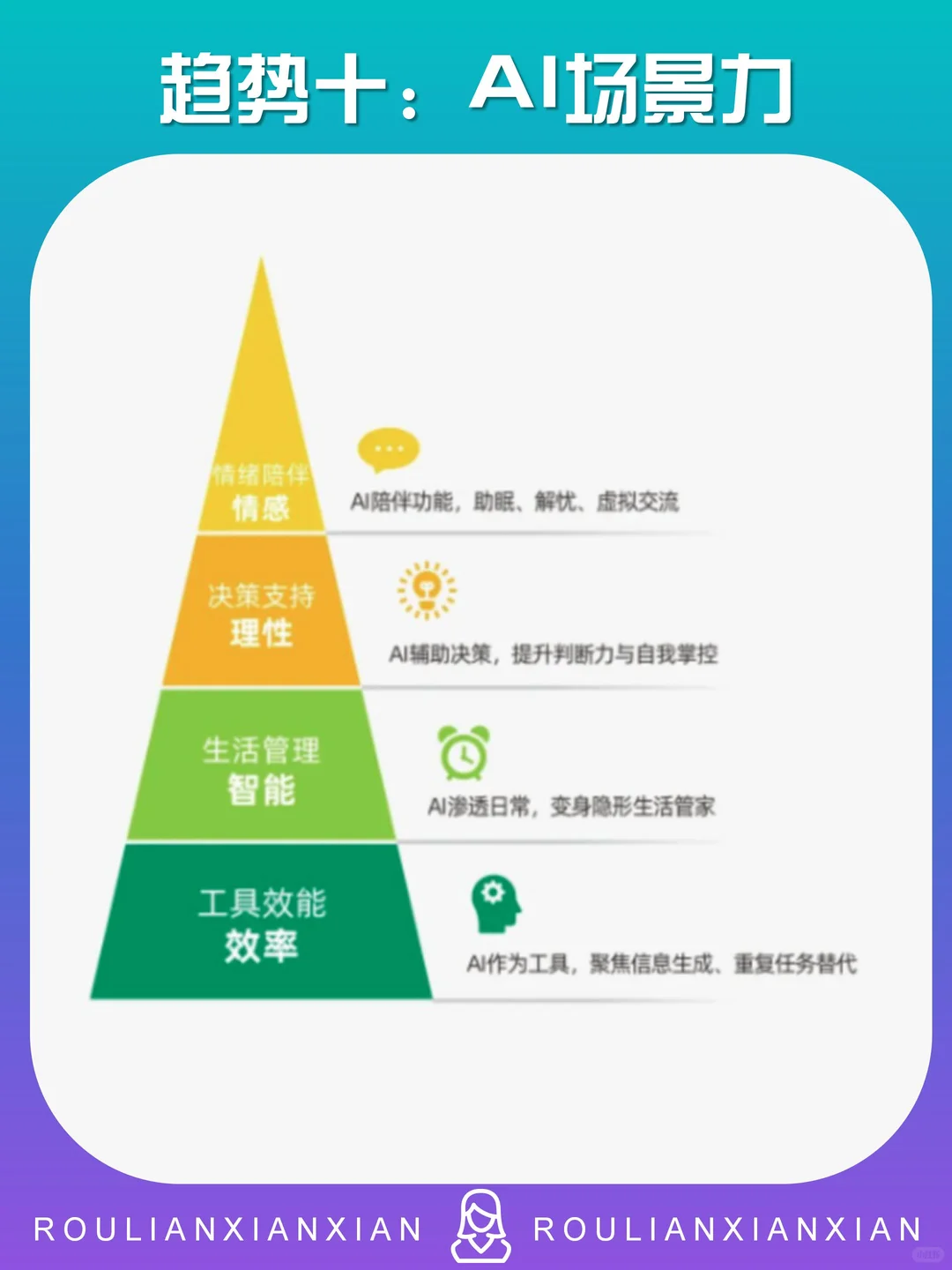 2026中国十大消费趋势（下）