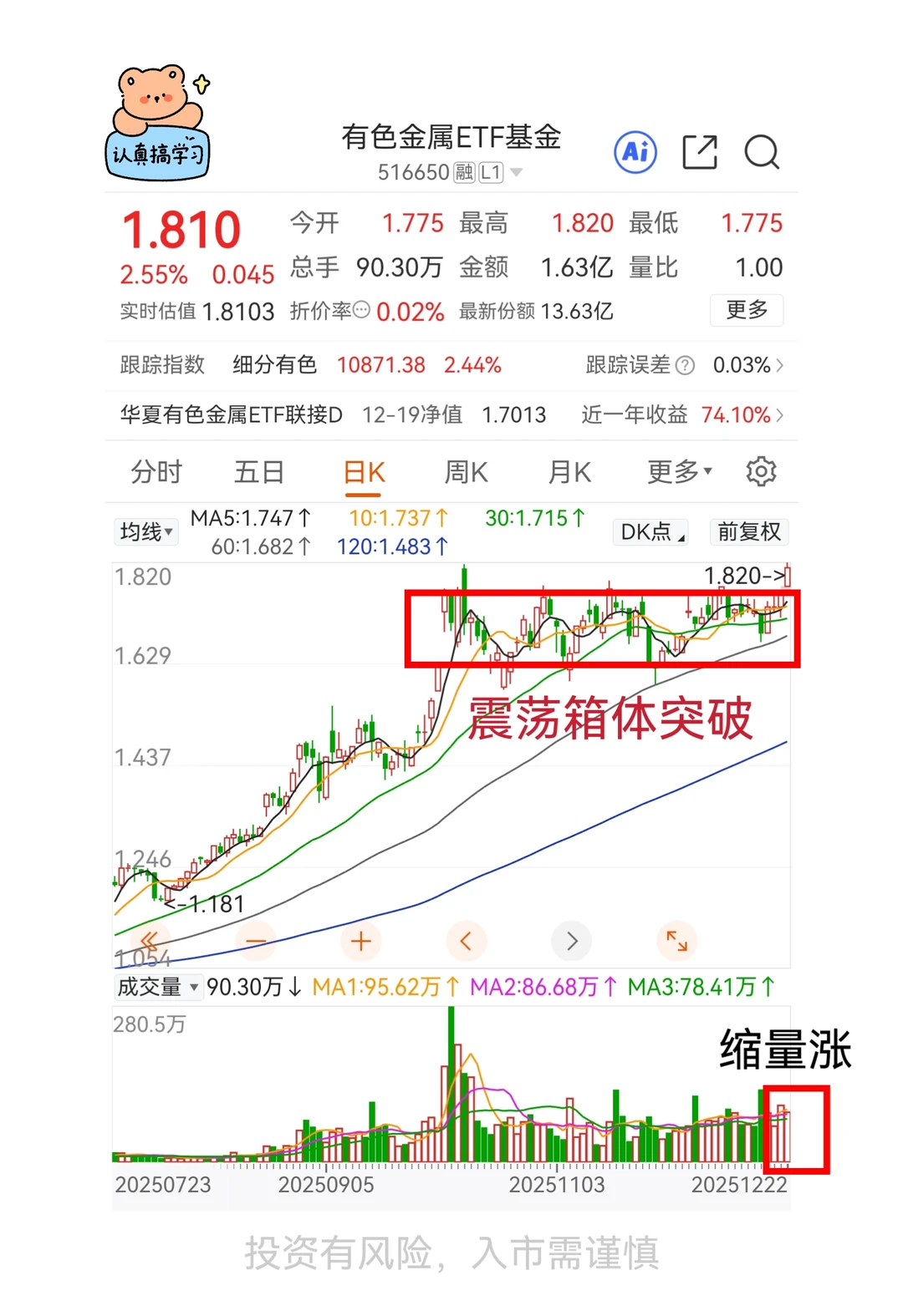 布局2026之二:有色金属