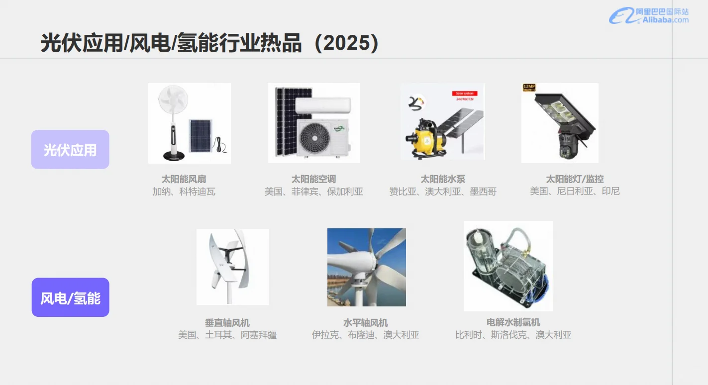 新能源行业报告11月新版