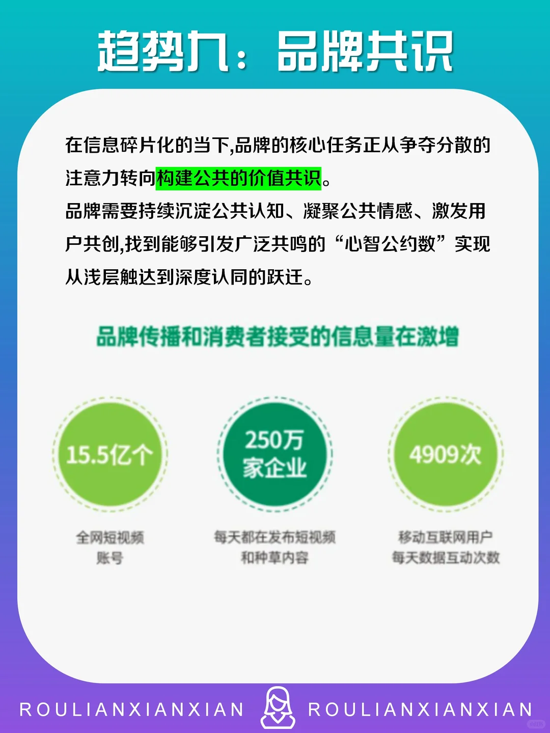 2026中国十大消费趋势（下）