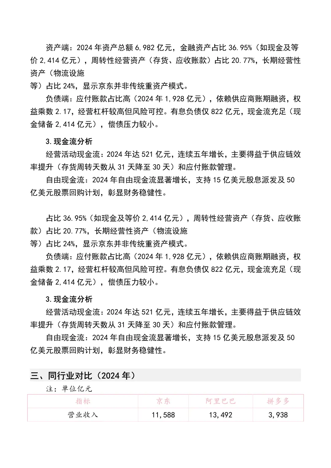 财务分析报告——以京东为例