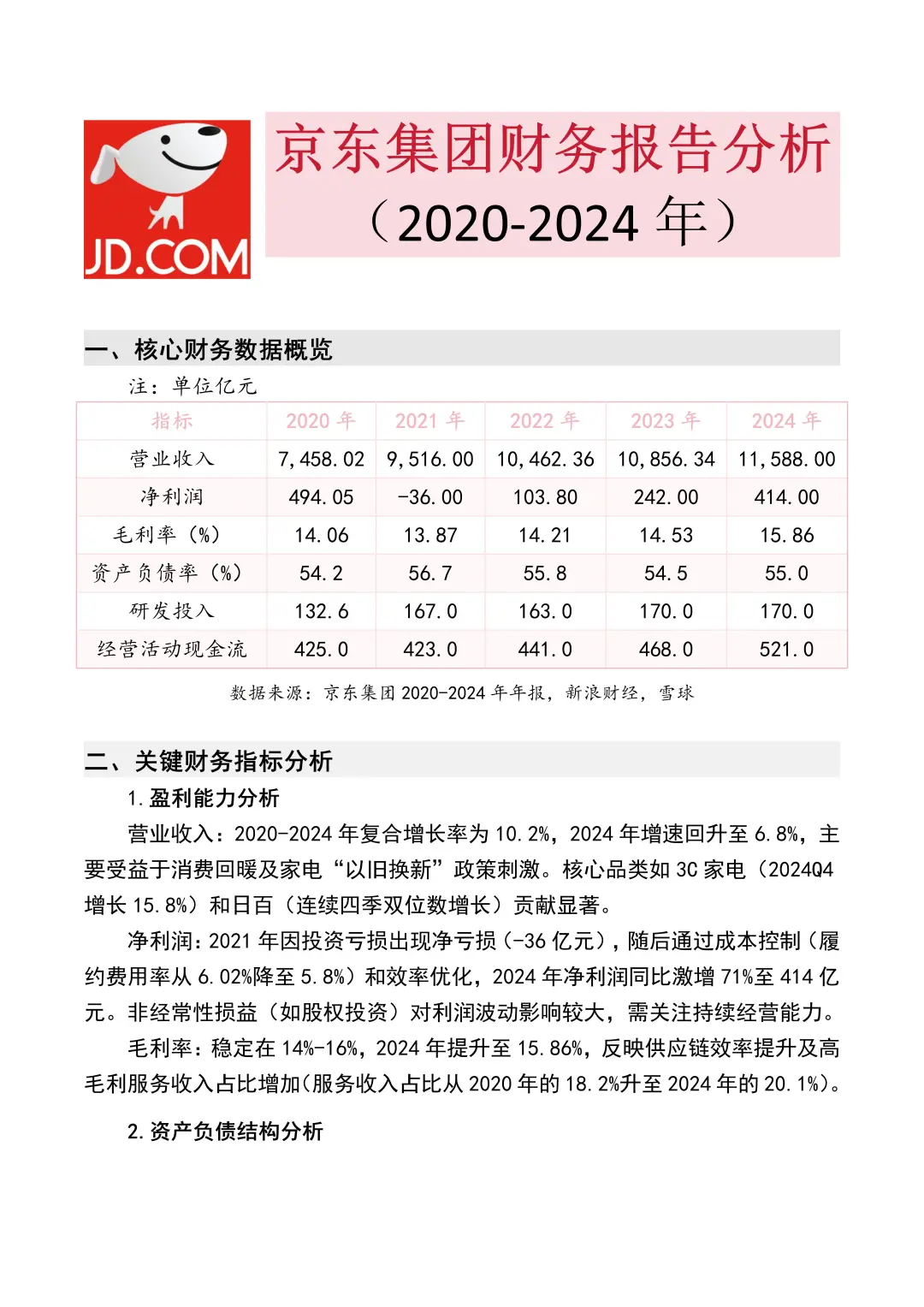财务分析报告——以京东为例