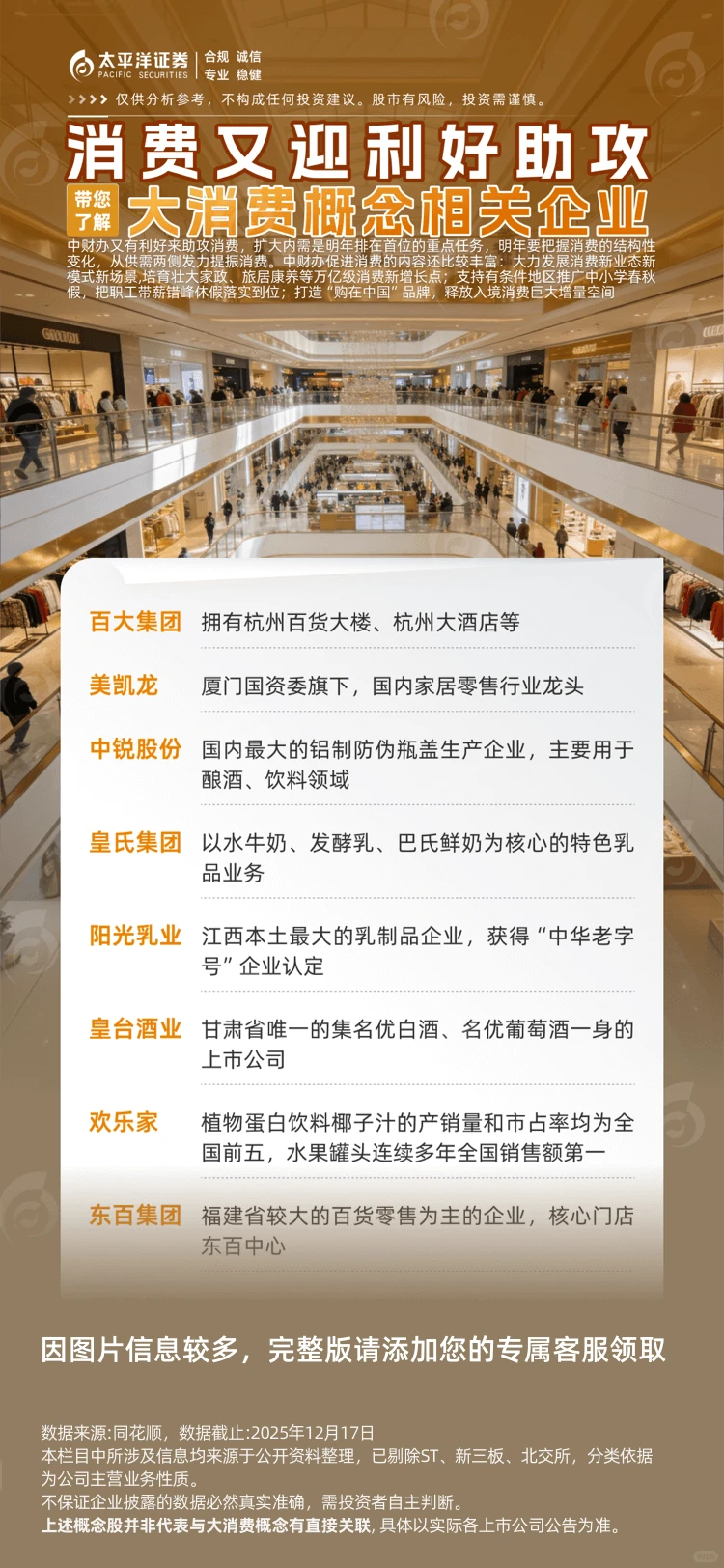 大消费概念