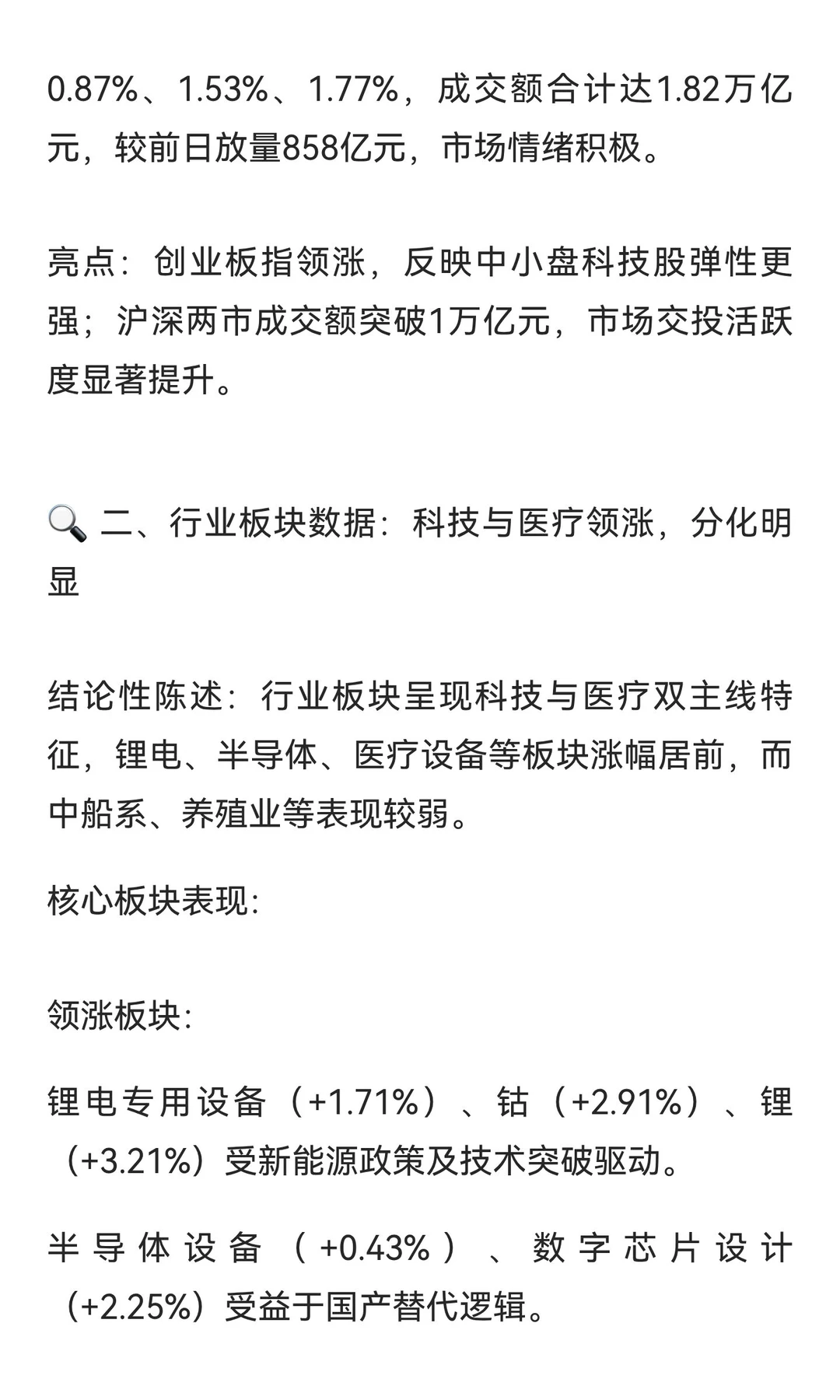 ? 2025年11月25日A股市场总结