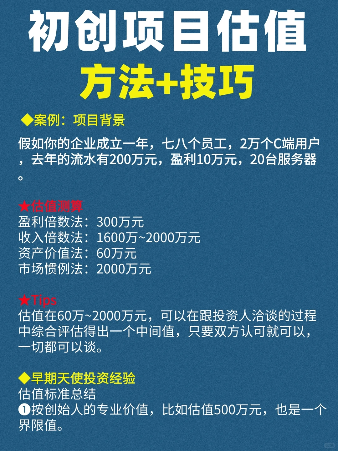 如何让你的创业项目估值翻倍？