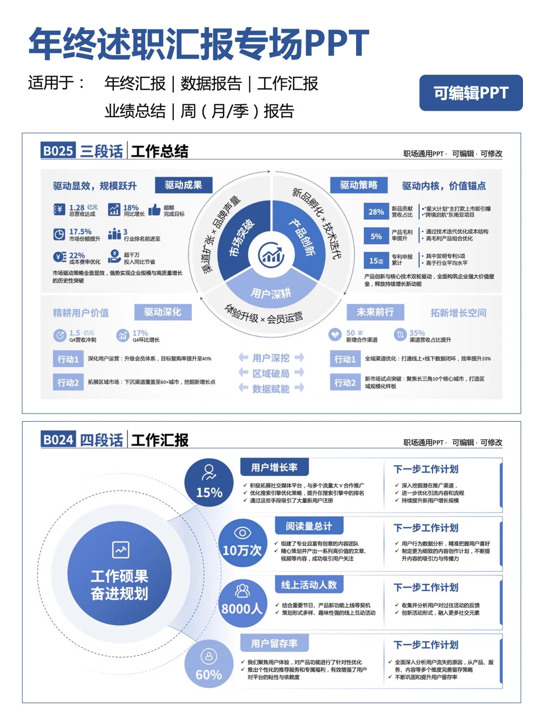 ?领导一脸震惊，直夸年终总结简约大气