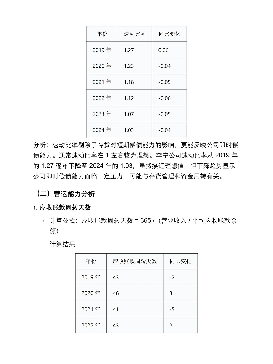李宁2019-2024年财务报告分析,数据详细