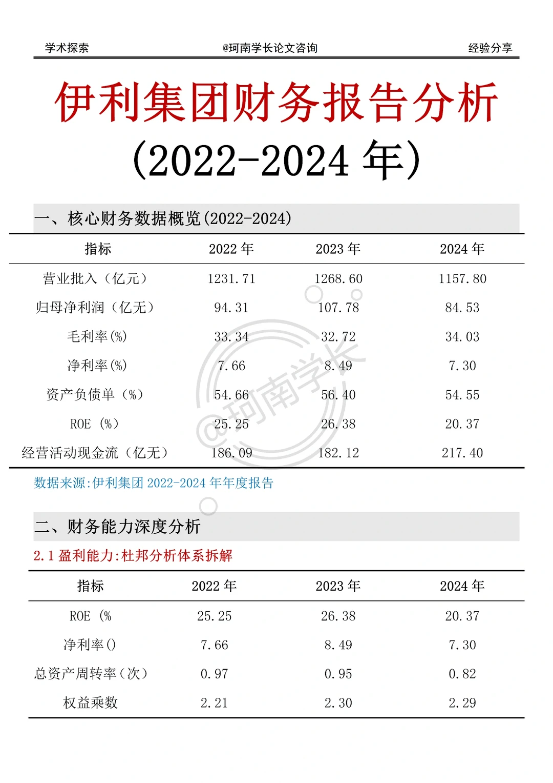 伊利集团财务分析（2022-2024年）直接抄！