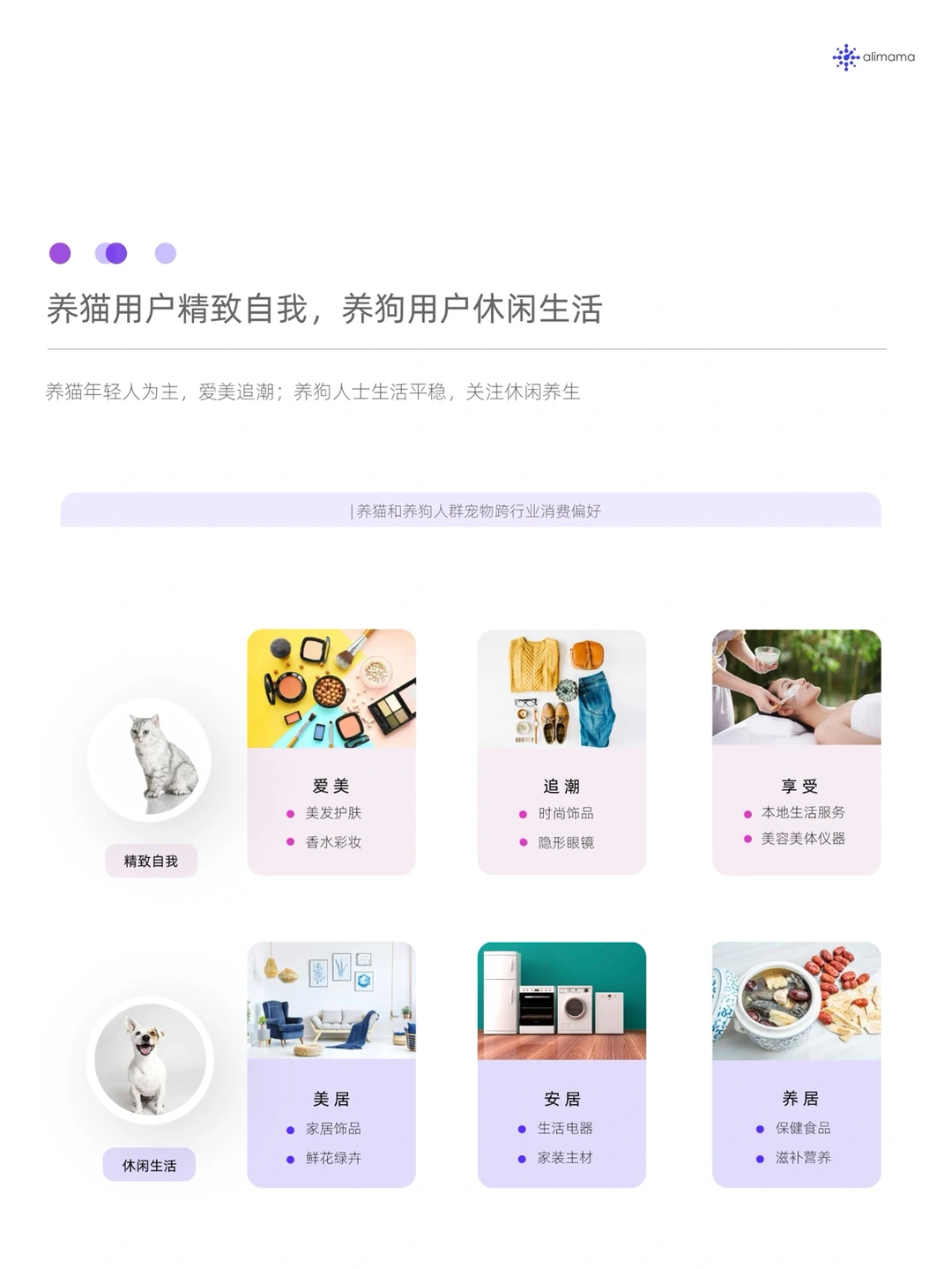 6篇报告|我读懂了宠物行业